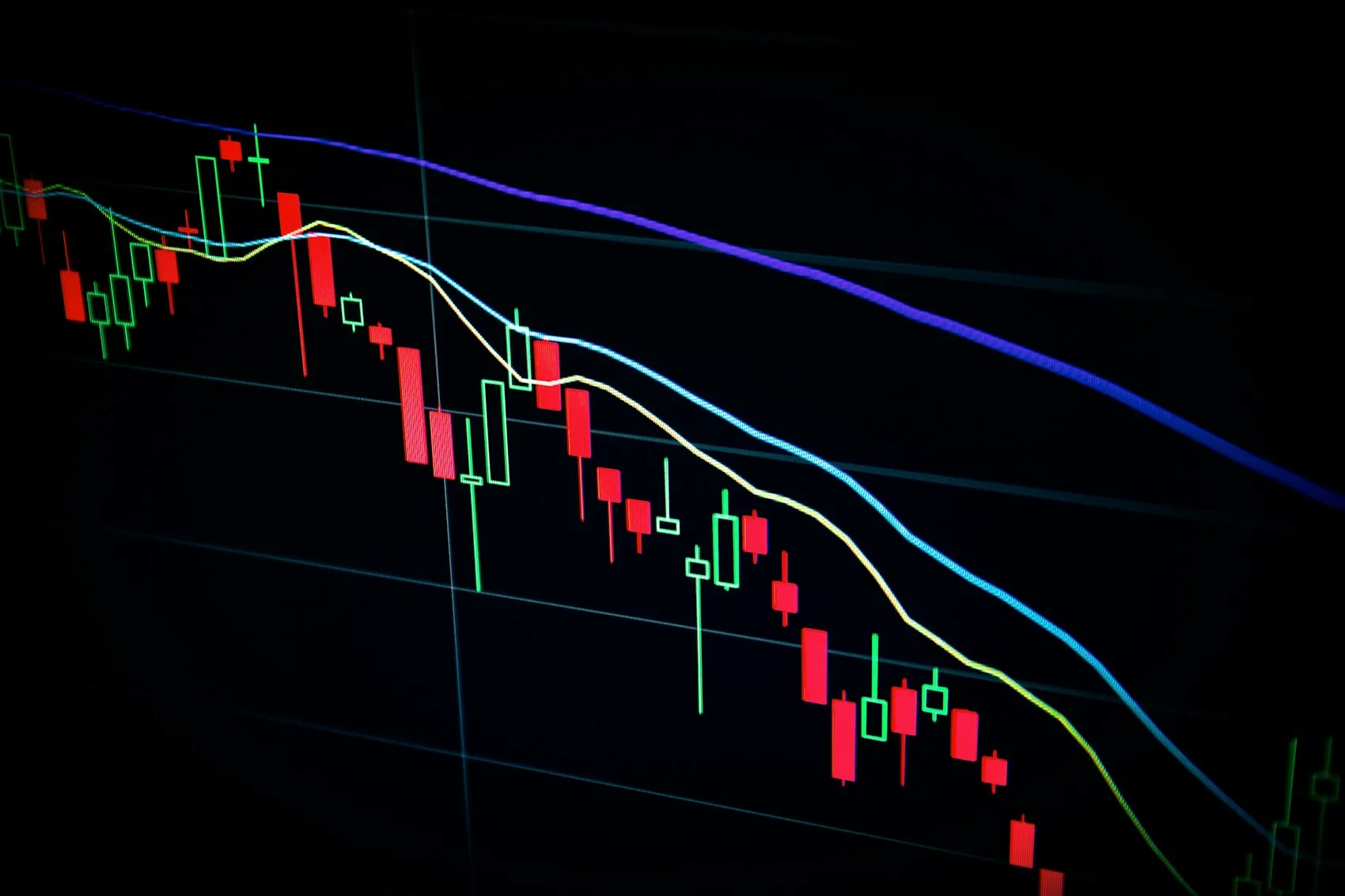 Graphique boursier en chandeliers sur un écran de trading